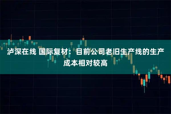 泸深在线 国际复材：目前公司老旧生产线的生产成本相对较高
